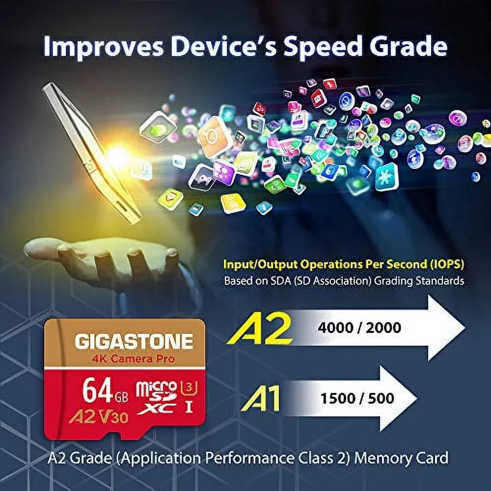 SD Cam, Recording, compatible 64GB 4K Class Pack with Micro 95/35 Dash GoPro A1 MB/s, Video Gigastone to Nintendo up 5 SDXC V30 Micro Pro, (5x64GB) UHS-I Switch, Cameras, 10, Card, Camera 4K R/W