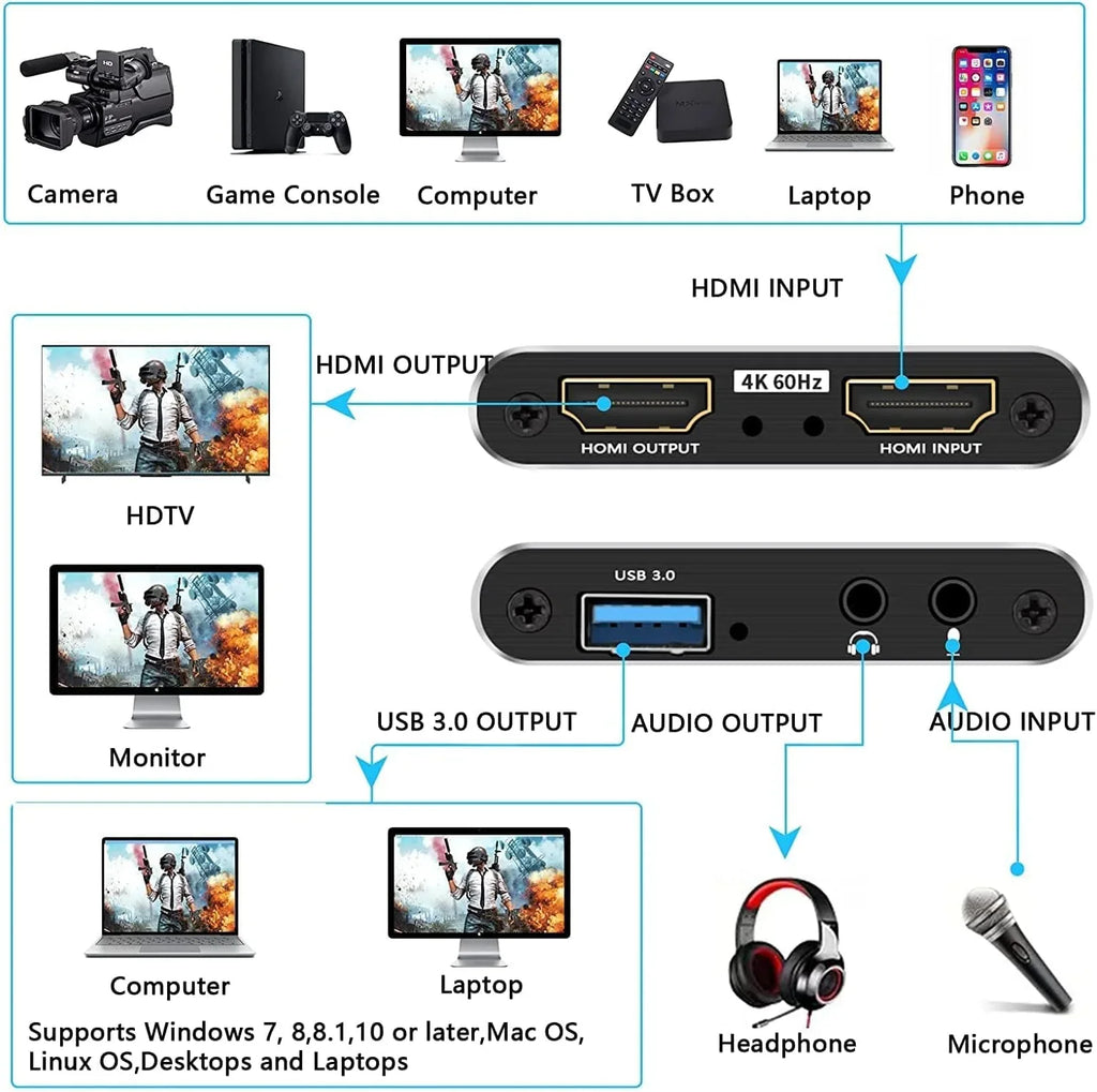 Capture X-Box/OBS/Camera/PC Video Device 60FPS 1080P Streaming Capture Recorder Card, Card, Works Live,Support for Adapter for Video 4K USB Game Capture Audio 3.0 , Recording,