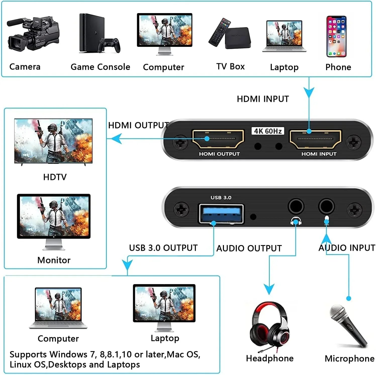 Capture X-Box/OBS/Camera/PC Video Device 60FPS 1080P Streaming Capture Recorder Card, Card, Works Live,Support for Adapter for Video 4K USB Game Capture Audio 3.0 , Recording,