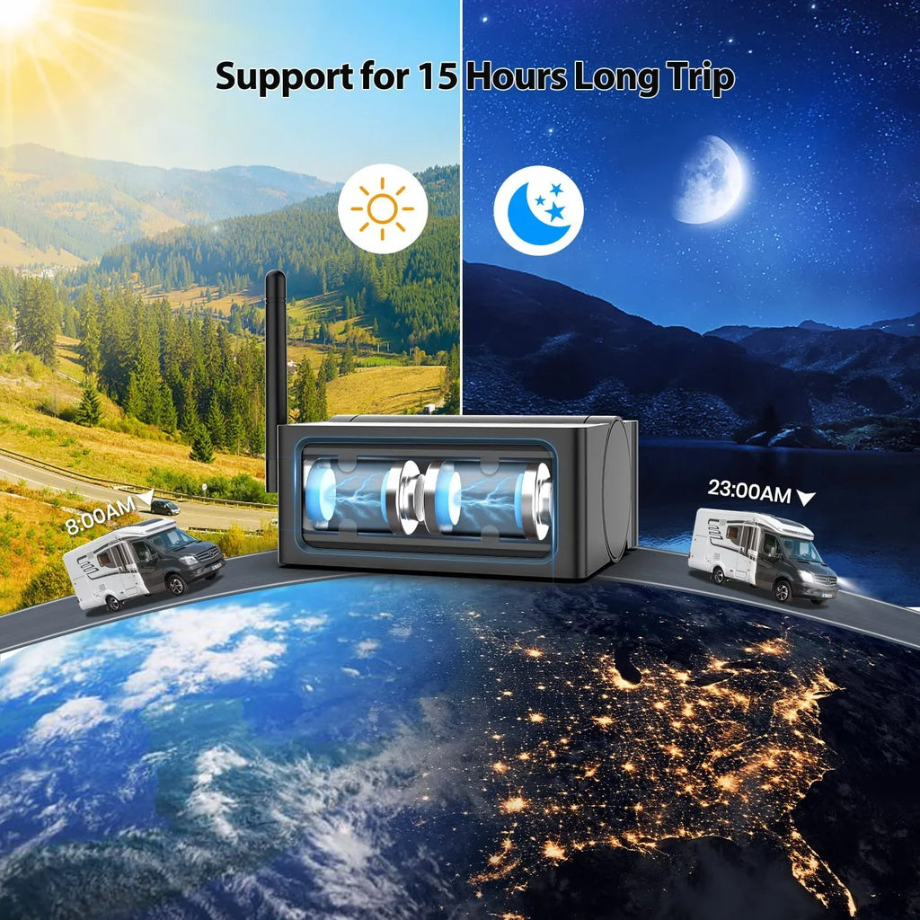 Camera Wireless RV Solar Campervans, Systems, Back 7" Backup Auto-Vox Reverse Camera Rear Monitor Camera Trailer for View Channel Up 2
