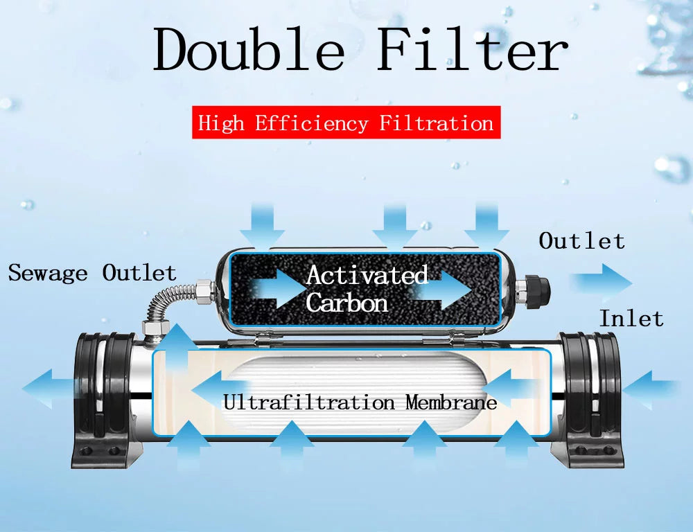 Purification 304 Stainless Steel 0.01um 1000L/H Water Water Filter Housing Vertical Household PreAsion