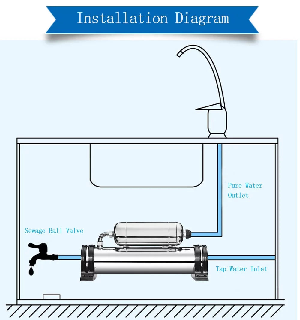 Purification 304 Stainless Steel 0.01um 1000L/H Water Water Filter Housing Vertical Household PreAsion