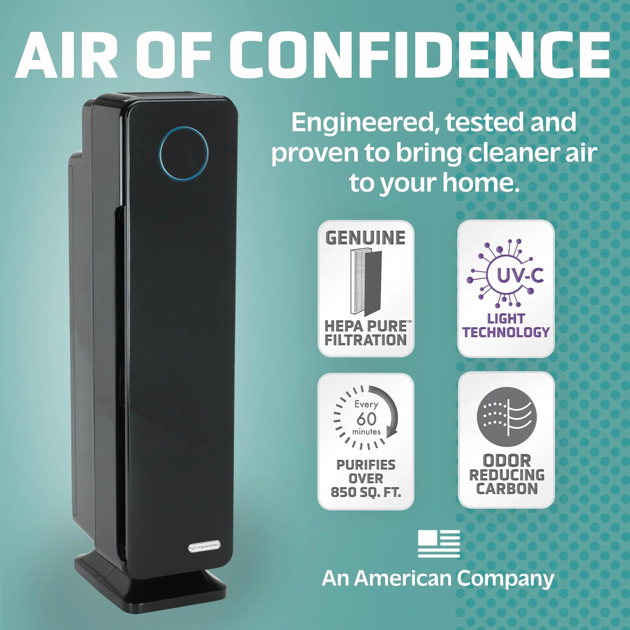 Reduce Home, Large Purifier Filter, H13 Dust, Black, Helps Removes GermGuardian AC5350B Allergens, Inch, Smoke, Mold, HEPA Air Germs, Odors, Rooms, UV-C Pollen, for Light 28