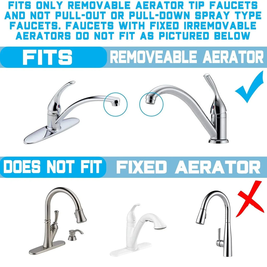 System Water 1 NU Filtration Stage Aqua Countertop