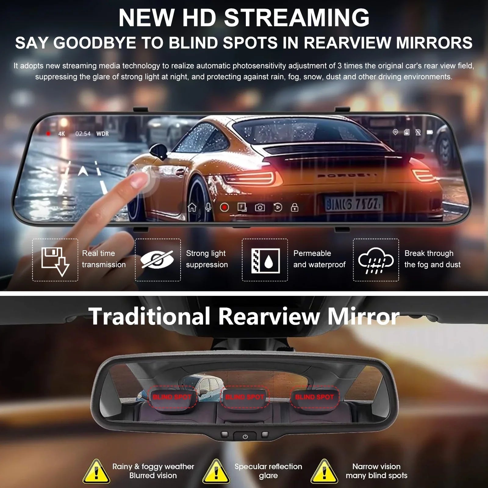 Backup Full and 10" 5.5 Camera,G-Sensor, Front Screen Touch Rear Monitor, View Cam,Kepeak Mirror 1080P Meters Wide Angle,with Parking Cable Dash FHD 170°