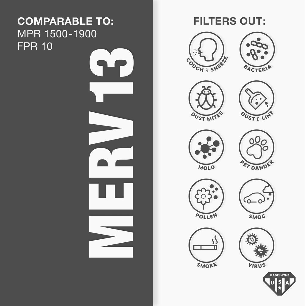 MERV Furnace 4 Air Pleated Air Filter, 13 Pack Aerostar Filter, AC 16x20x1