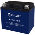 Replacement for Cannondale X440S Lithium Battery YTX5L-BS