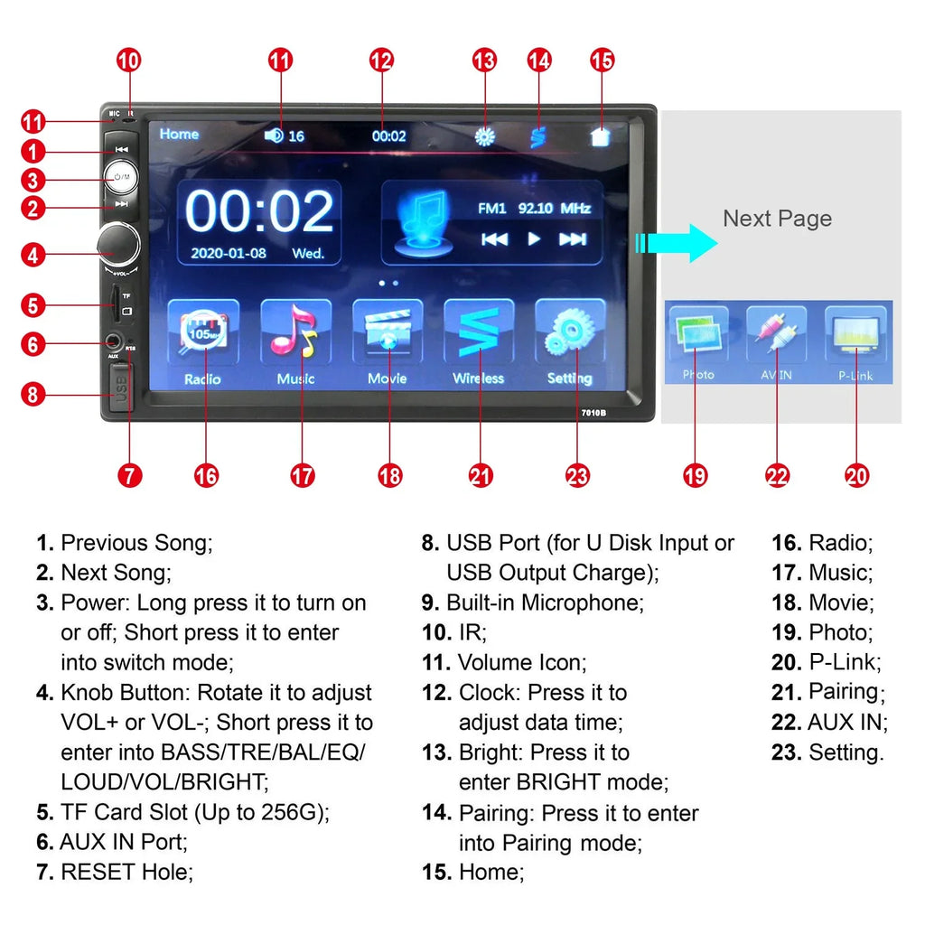 AUX TF New 7" Radio, Camera with Touch Car Player, Car Backup Screen FM Input, MP5 USB iMounTEK HD Multimedia