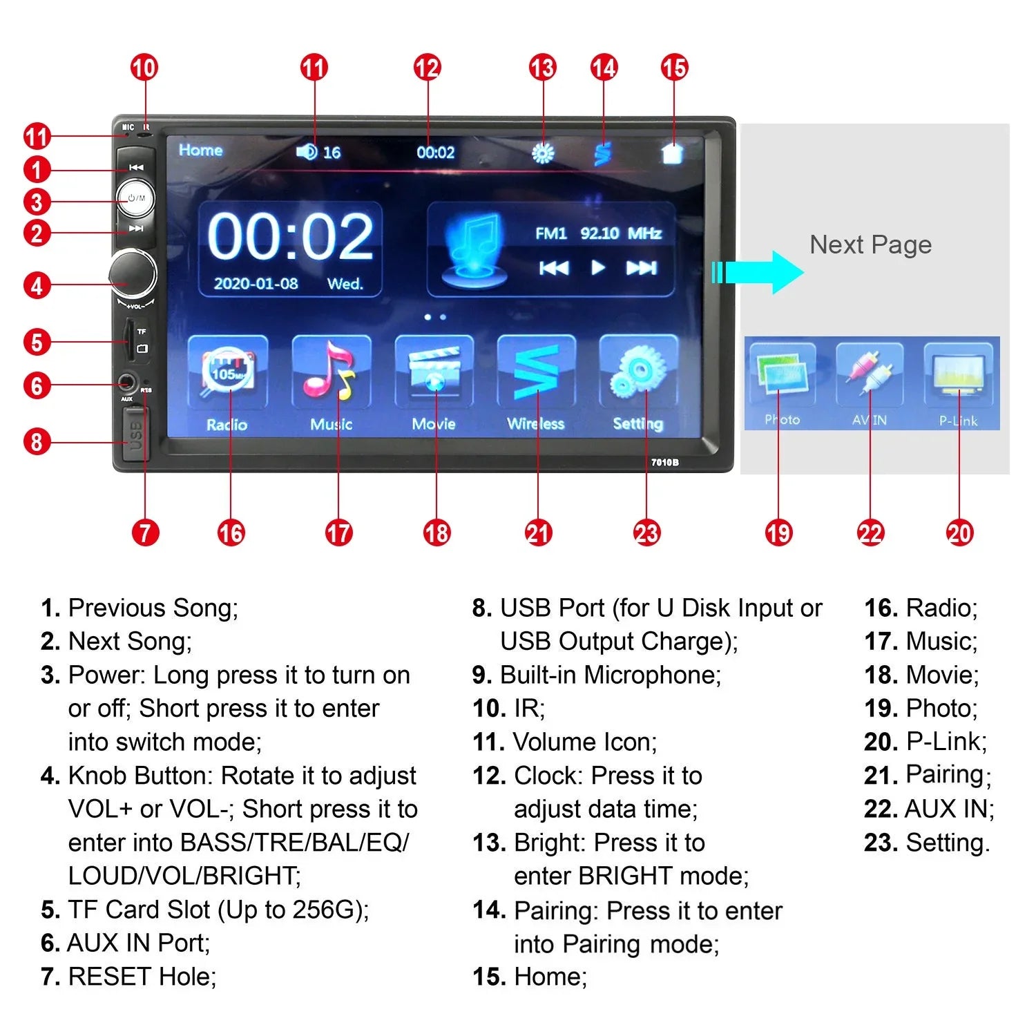 AUX TF New 7" Radio, Camera with Touch Car Player, Car Backup Screen FM Input, MP5 USB iMounTEK HD Multimedia