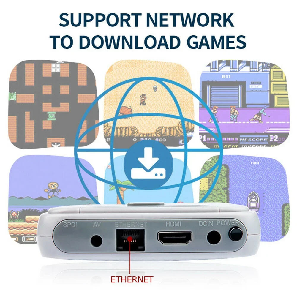 Onemayship Super Games, Systems, Console Console HD/AV Video with Console Dual PRO for TV Built 4K X Output, Compatible PS1/PSP/MAME/ATARI in Retro Systems 256GB, Game Game 50,000+