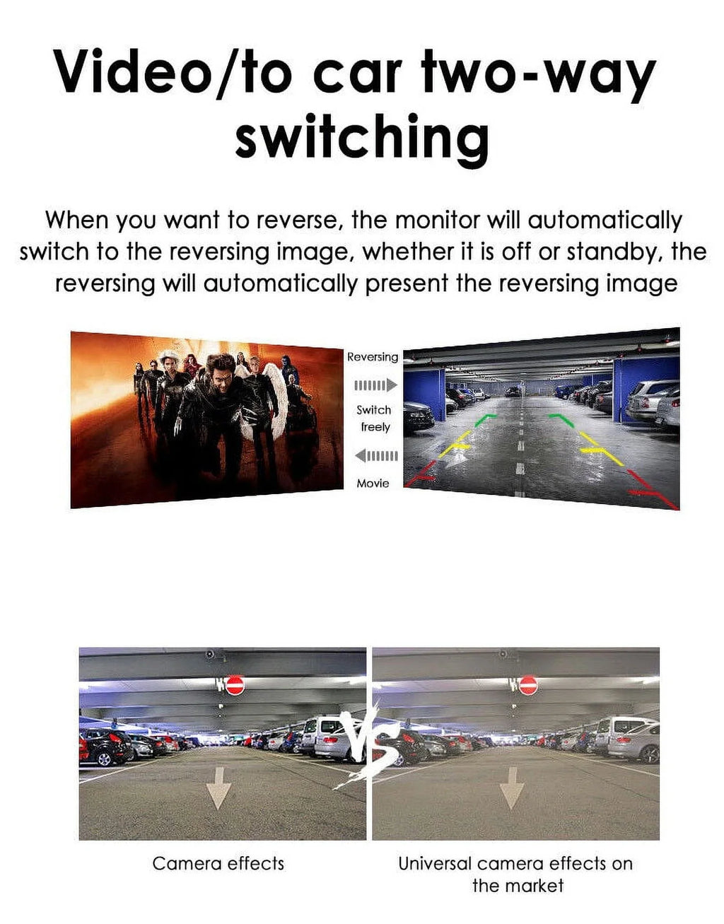 5" Car Backup Monitor Vision Waterproof View Rear Camera HD Night Paddsun Kit Wireless