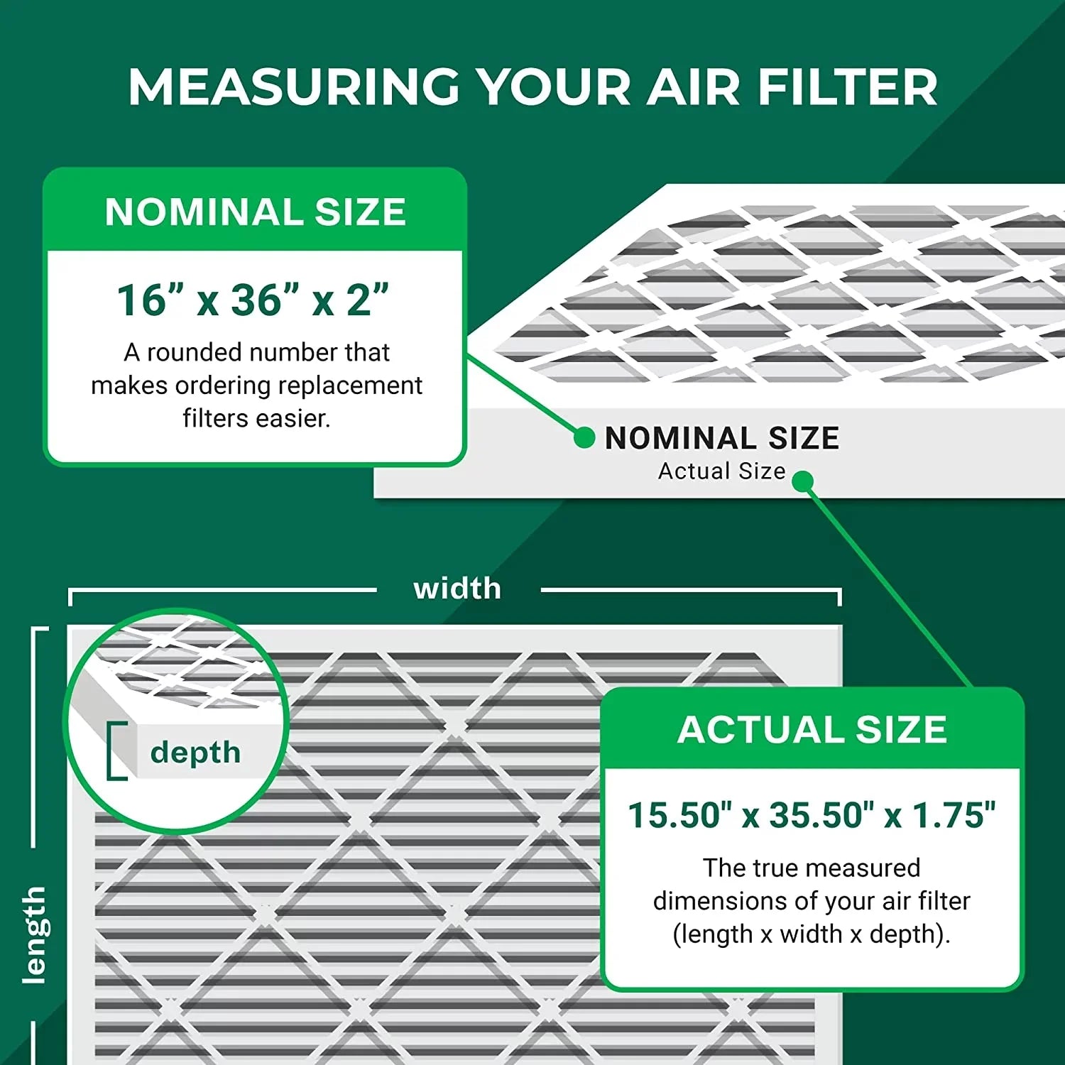 MERV Air 13 (3-Pack) Filters 16x36x2 Furnace Pleated HVAC Filterbuy AC