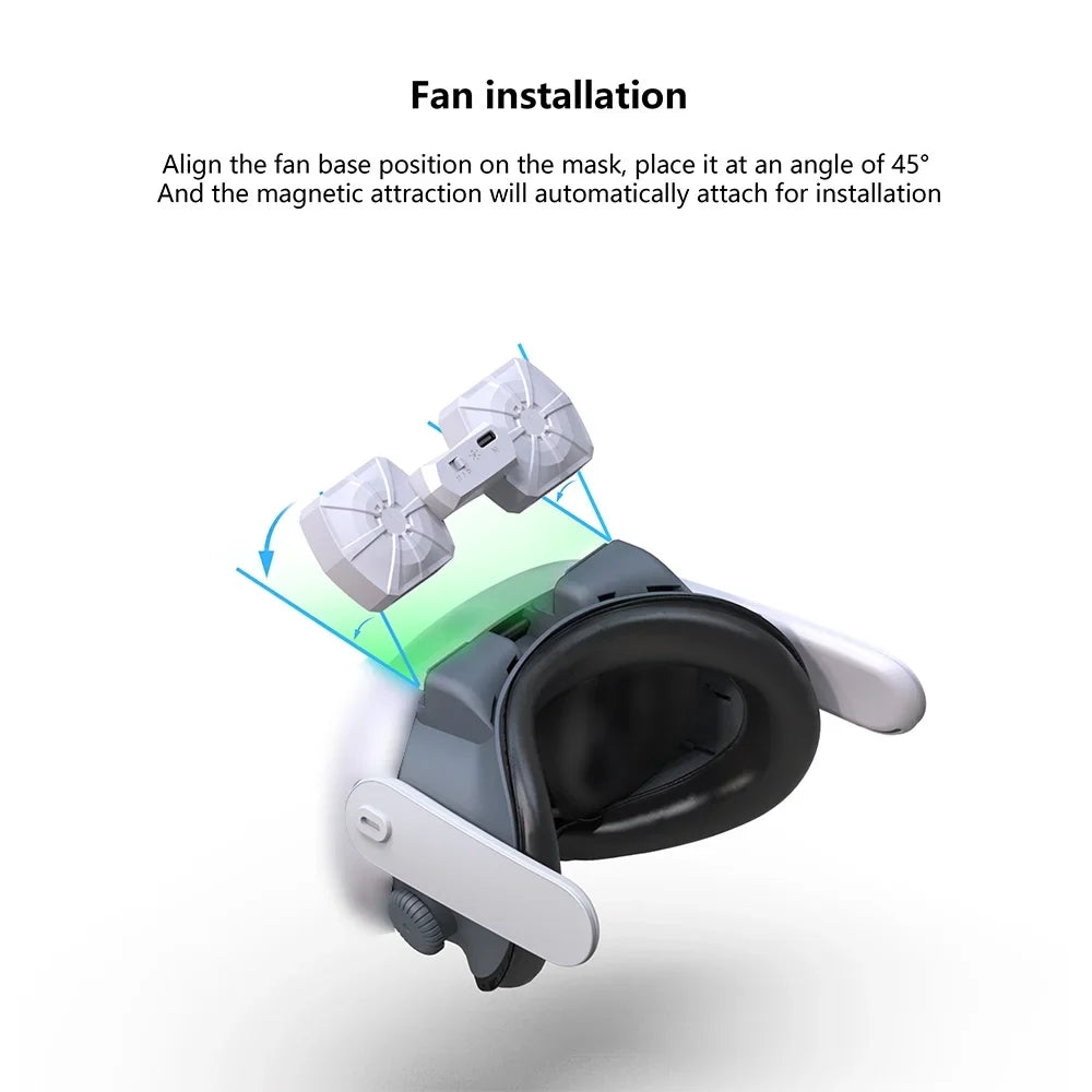 Heat Replacement Dissipation Face Mask Cool Magnetic 3 Quest Dual Air/Outward Eliminates Cooling VR Fan for Air Circulation Inward Fogging Fans Glasses