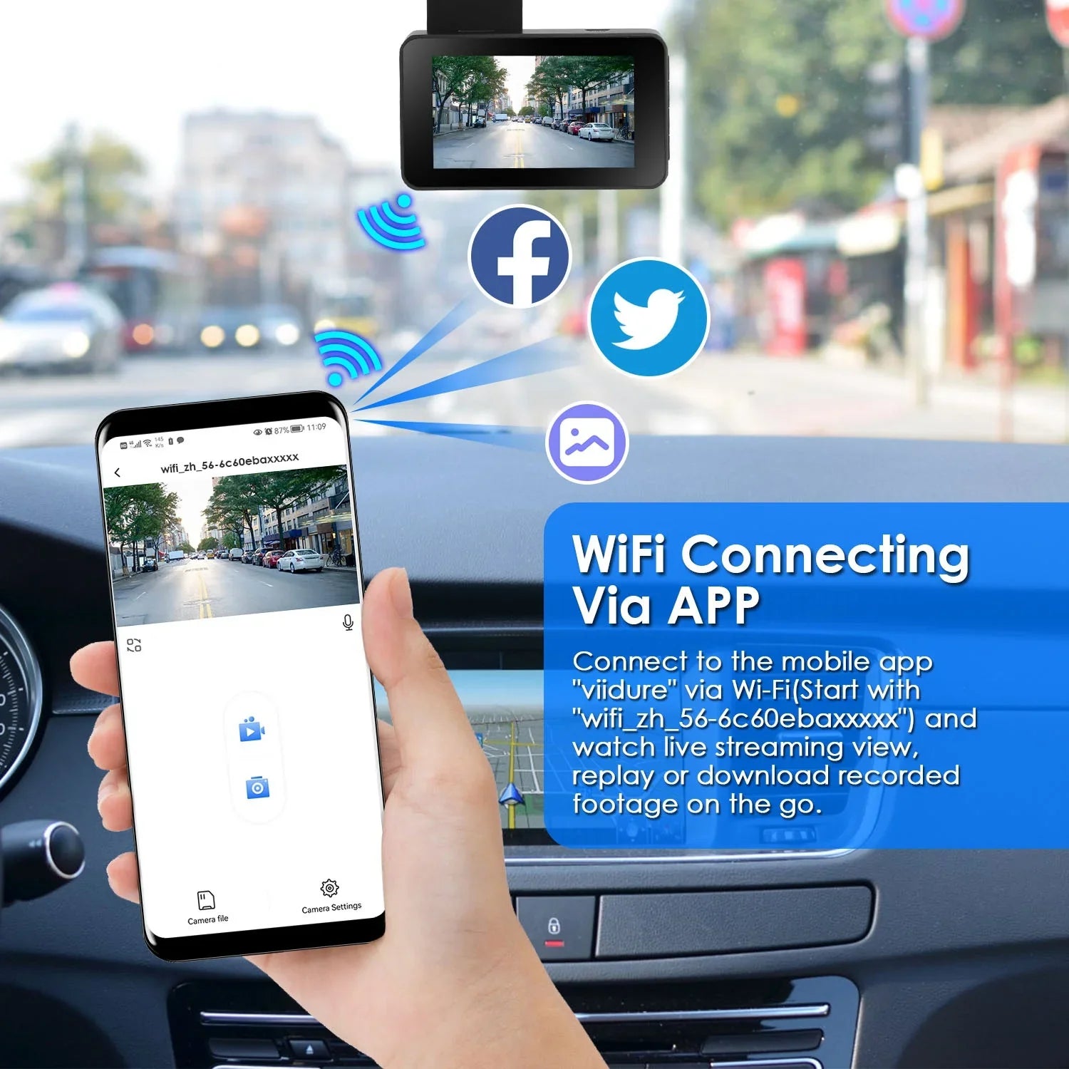 Driving Lens Cam, Parking 1080P DVR Vehicle Car iMounTEK Universal WiFi Recorder, Dual Dash Night GPS with G-Sensor Control APP Vision Monitor Motion Detection