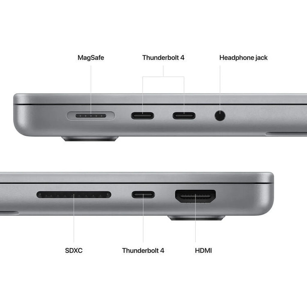 (CTO) 32GB Pro Gray - 67W M2 Apple (Jan 512GB 14-in 16-core 10-core Z17G000NV MacBook 23) Space Pro: GPU CPU