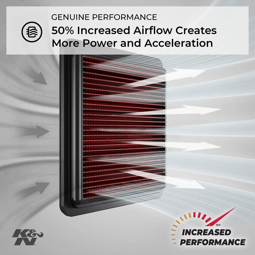 Performance, Filter: KRT Premium, Air ABS, Filter: Powersport 2009-2019 Anniversary, ZX600) High 30th Edition, Air KAWASAKI ZX-6R, (Ninja KA-6009 ZX-6R K&N Engine
