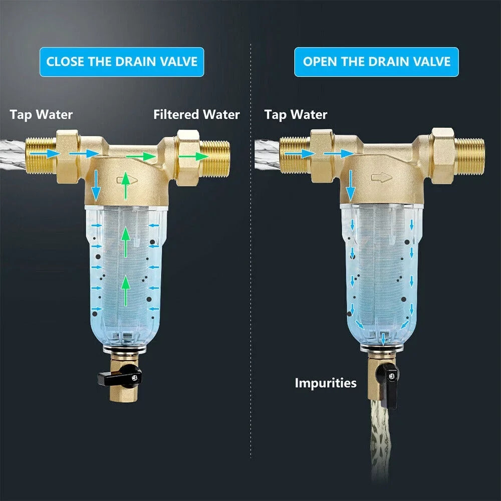 Filter Micron Spin 50 Water Sediment 2X System/whole House Water Pre-Filter Down