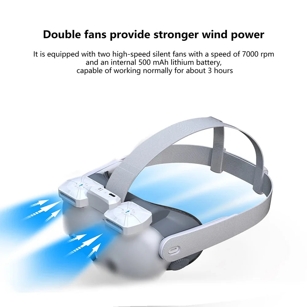 Heat Replacement Dissipation Face Mask Cool Magnetic 3 Quest Dual Air/Outward Eliminates Cooling VR Fan for Air Circulation Inward Fogging Fans Glasses