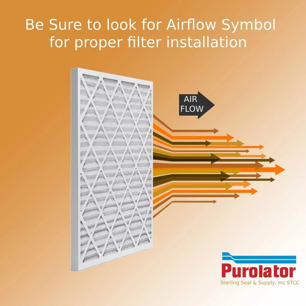 Pleat MERV (6 Key - Purolator 8 Filter Air Pack) 14x25x2