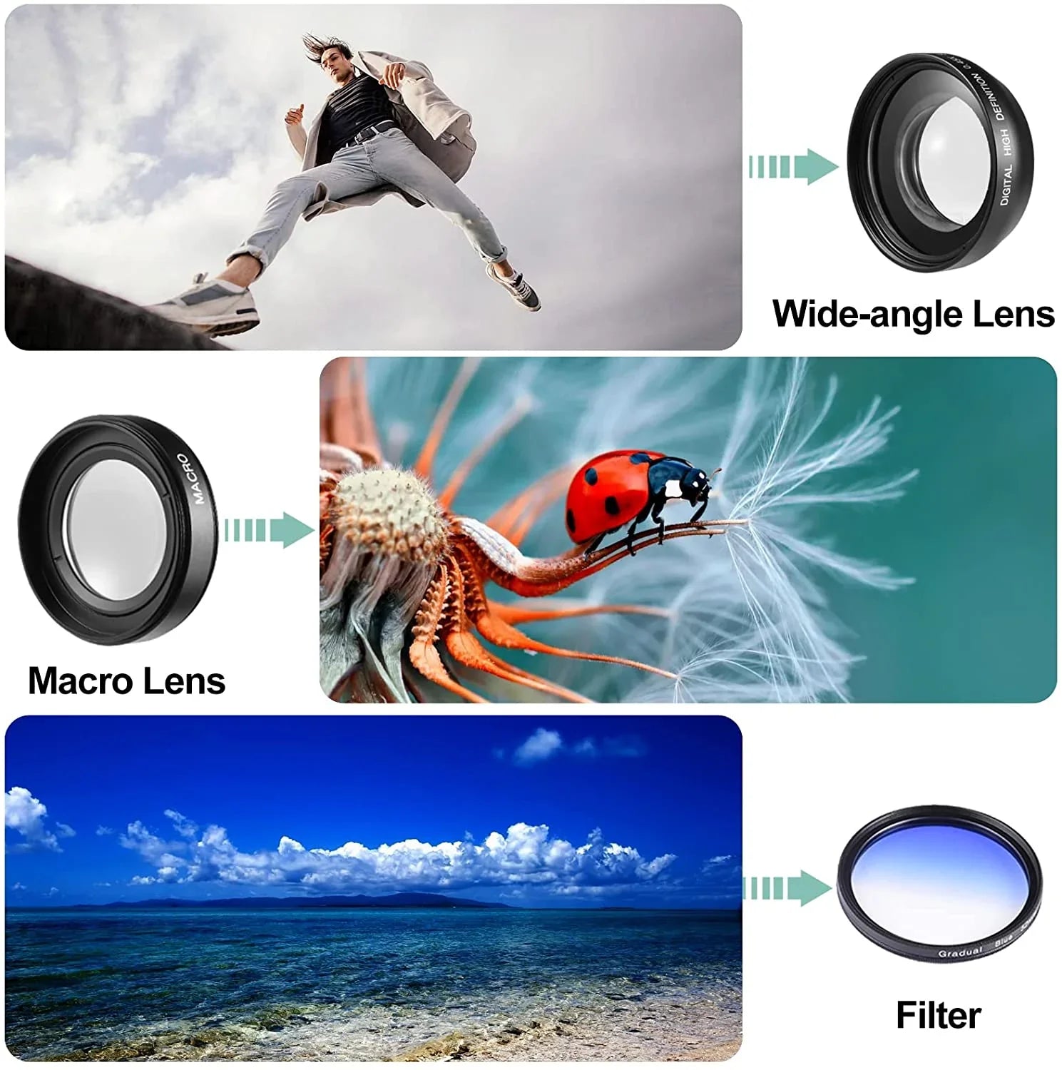 Screen,Wide-Angle GB Flip Batteries(Black) Lens,32 Micro Digital 48MP Camera with Kids 180° Lens,Macro Adults Card,2 Camera,Digital Vlogging and for Photography,4K for Camera