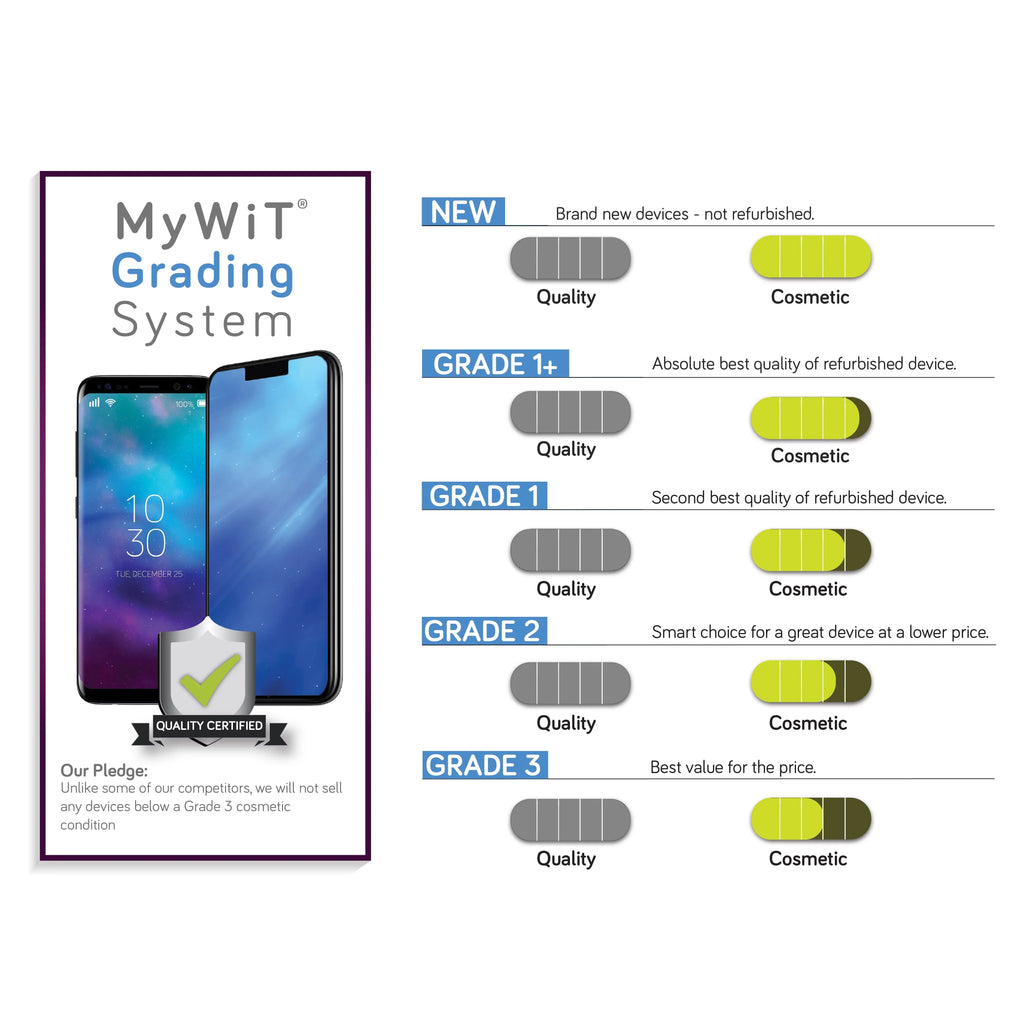 Plus (Refurbished) 8 64GB GSM a1897 Restored Unlocked Apple iPhone