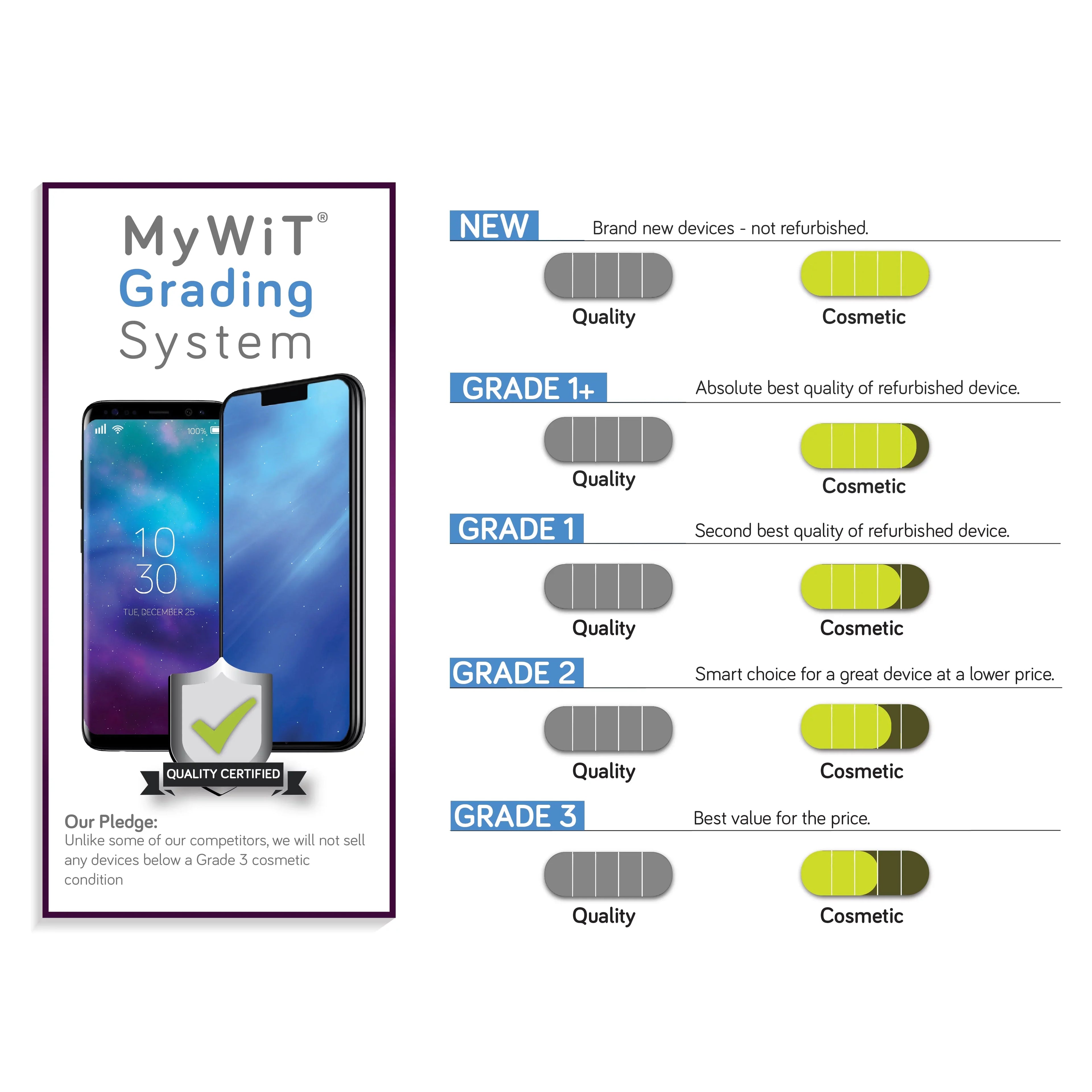Plus (Refurbished) 8 64GB GSM a1897 Restored Unlocked Apple iPhone