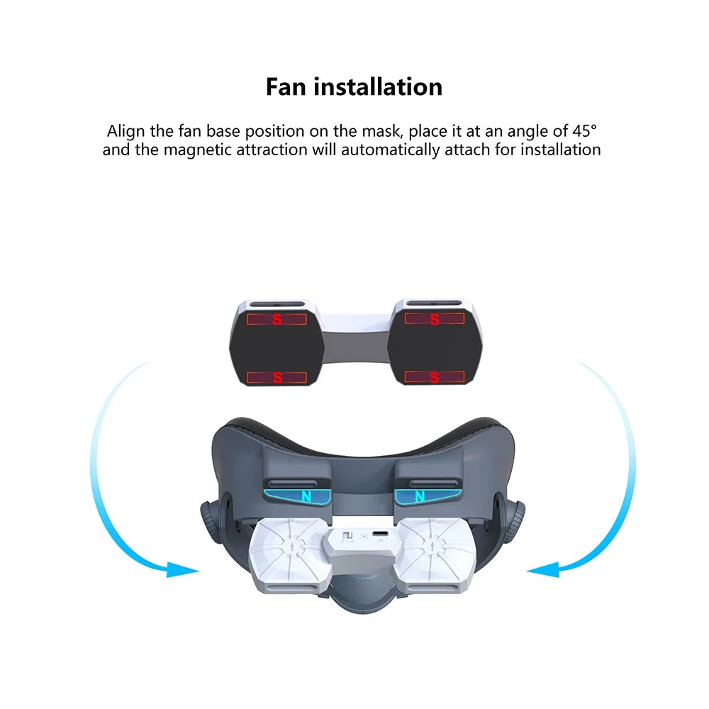 Heat Replacement Dissipation Face Mask Cool Magnetic 3 Quest Dual Air/Outward Eliminates Cooling VR Fan for Air Circulation Inward Fogging Fans Glasses