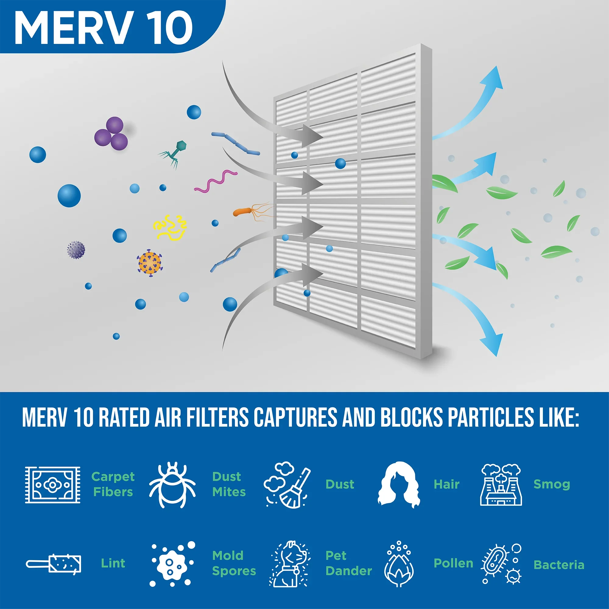 by 3-3/4 ( x Filters 5 19-3/8 Pleated 20x24x4 23-3/8 HVAC ) Quantity 10 Air Exact MERV x Size: Glasfloss.