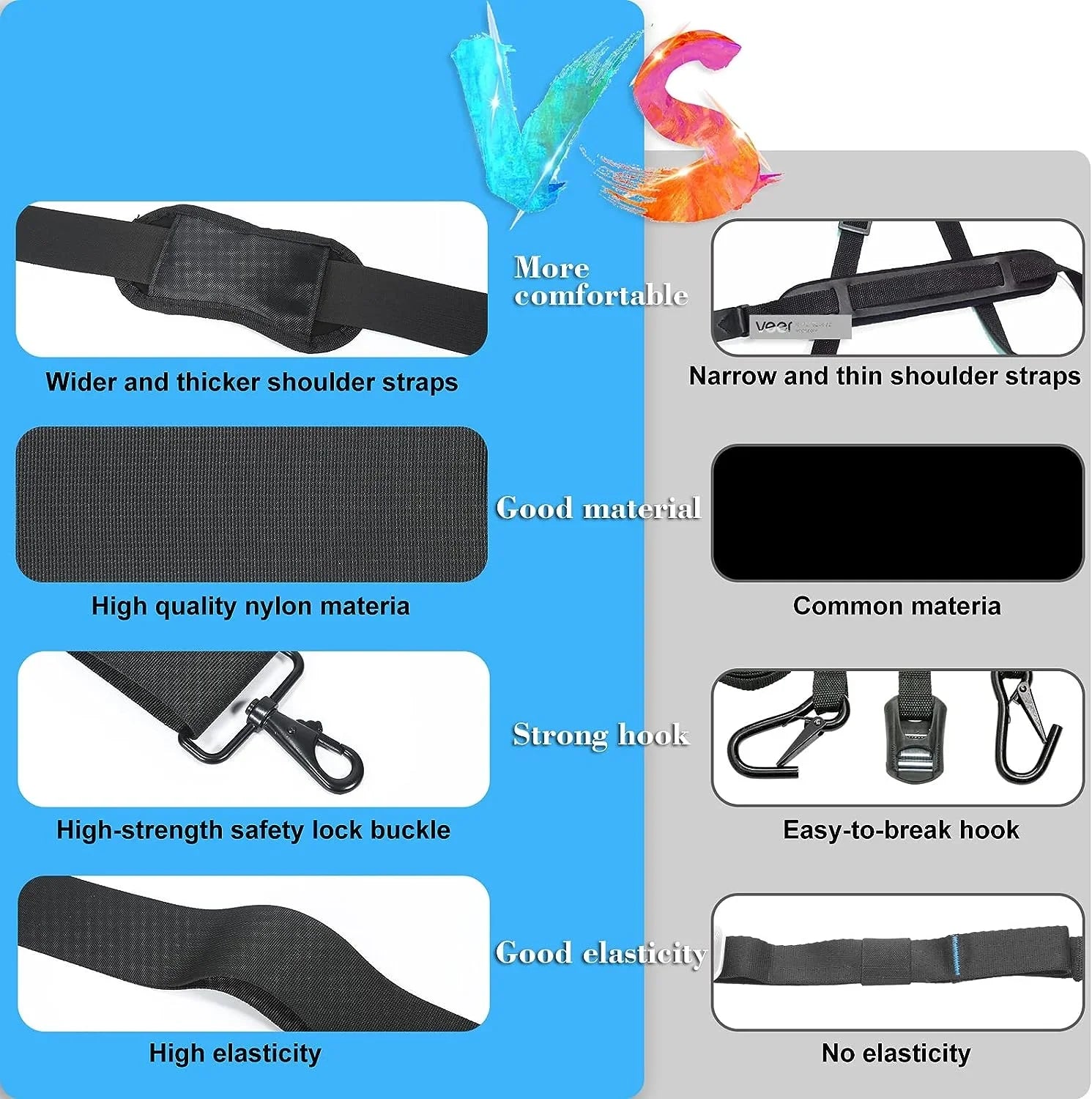 Canoe Carrying Paddle Longboards, Strap Board Women Paddleboards, and Board for Men Paddle Adjustable Boards, for Accessories Carry Surfboards, and SUP Kayaks Strap,