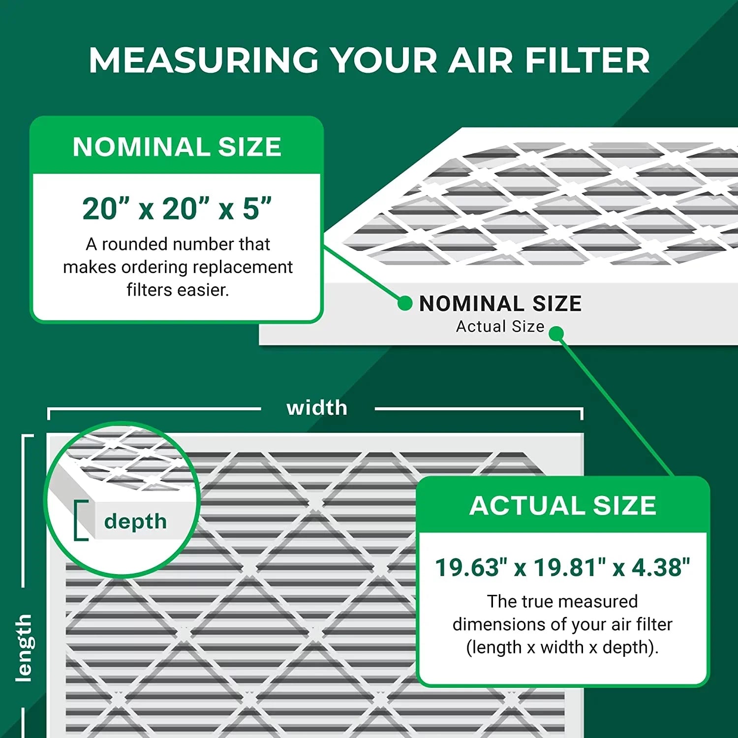 MERV Air Lennox HVAC 11 and Pleated for Furnace X0585 (4-Pack) AC 20x20x5 FC100A1011 Filters Honeywell Filterbuy