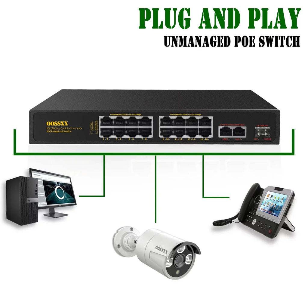 Power POE Up-link/1 Ethernet Passthrough Port SFP) Switch, Router, Switches Unmanaged Networking Fiber Outdoor (16 Extender PoE+/2 Powered Hub Internet Network Gig Port 16 Computer