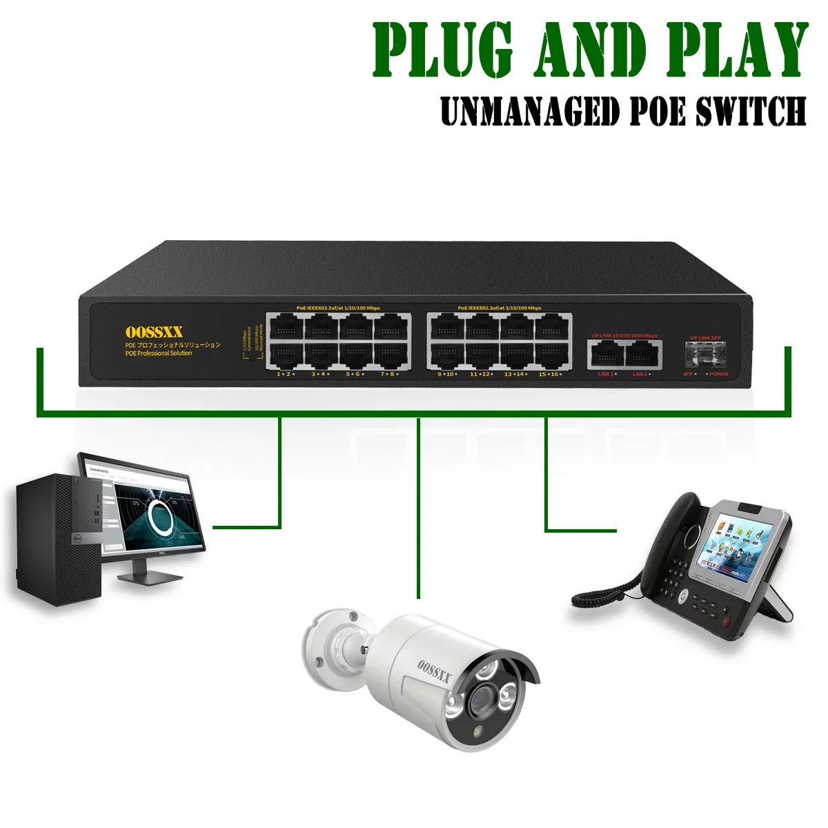 Power POE Up-link/1 Ethernet Passthrough Port SFP) Switch, Router, Switches Unmanaged Networking Fiber Outdoor (16 Extender PoE+/2 Powered Hub Internet Network Gig Port 16 Computer