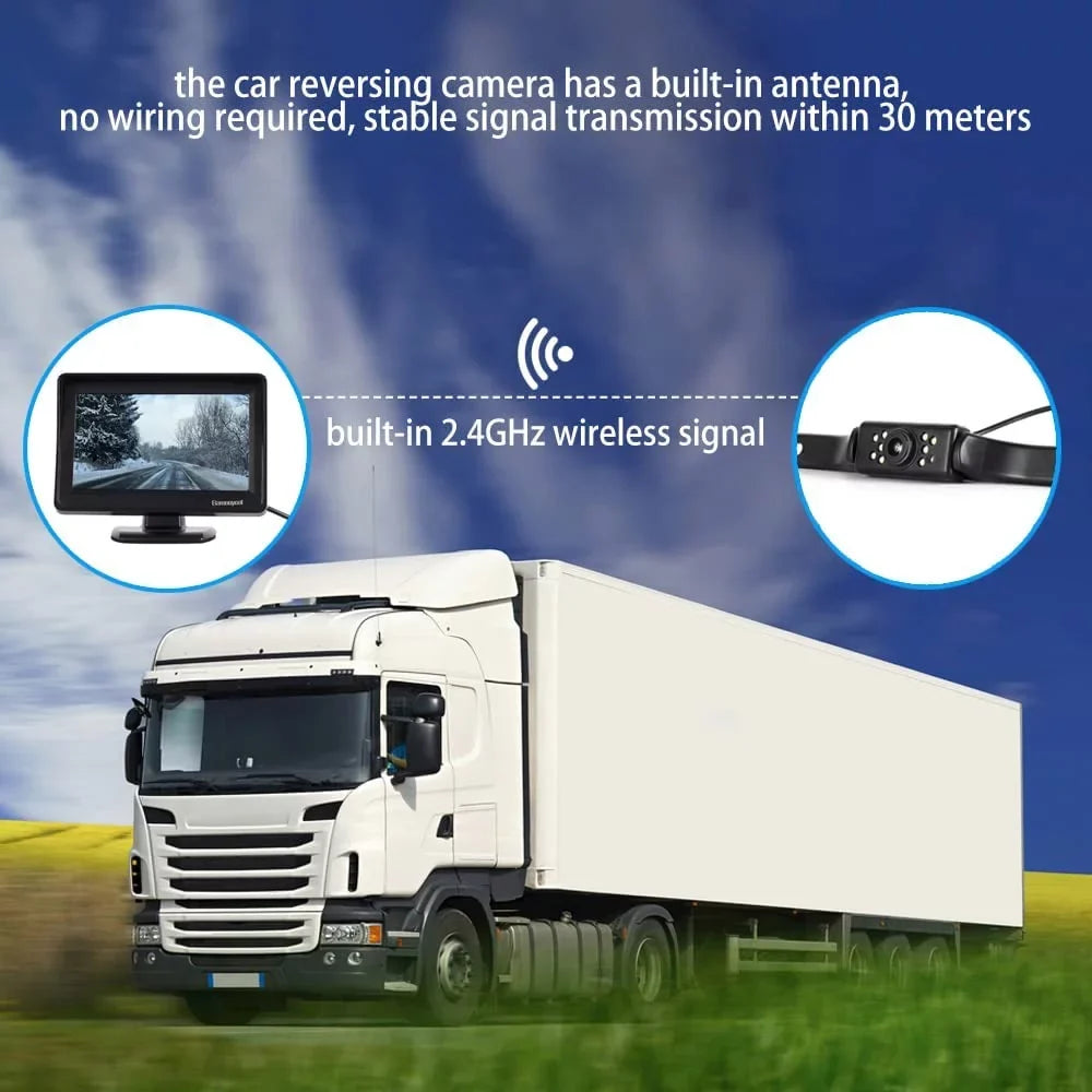 Car Reverse Truck SUV Camera Monitor Lotorasia Backup Kit,Car Camera Pickup for HD