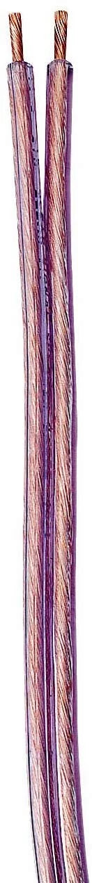 Parallel Premium 94612 2-Conductor Speaker Cable, Clear Cable 150-Volt 12-AWG 250-Feet 12/2 Zip Coleman Spool,