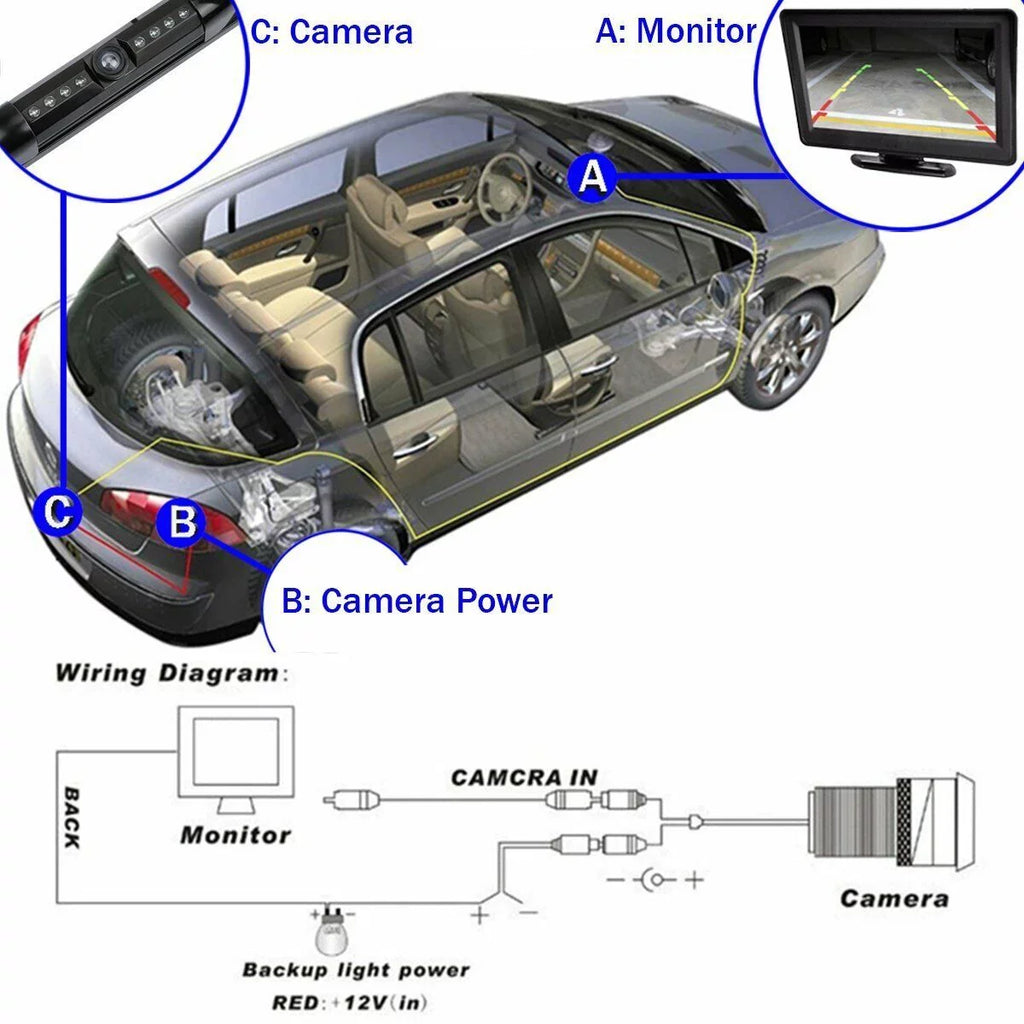 Plate Rearview DMX-125BT Kenwood DMX125BT Waterproof Black Backup for Camera License