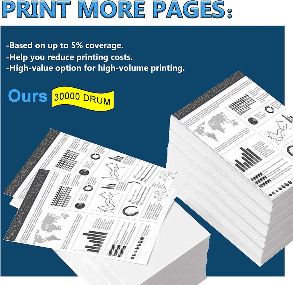 DCP8110DN MFC8710DW 8810DW Printer DR720 Drum Compatible hl5450DN Brother Drum Toner Not for Replacement PackBlack Unit 1 8910DW Unit 5470DWDWT Included 8150DN DR720