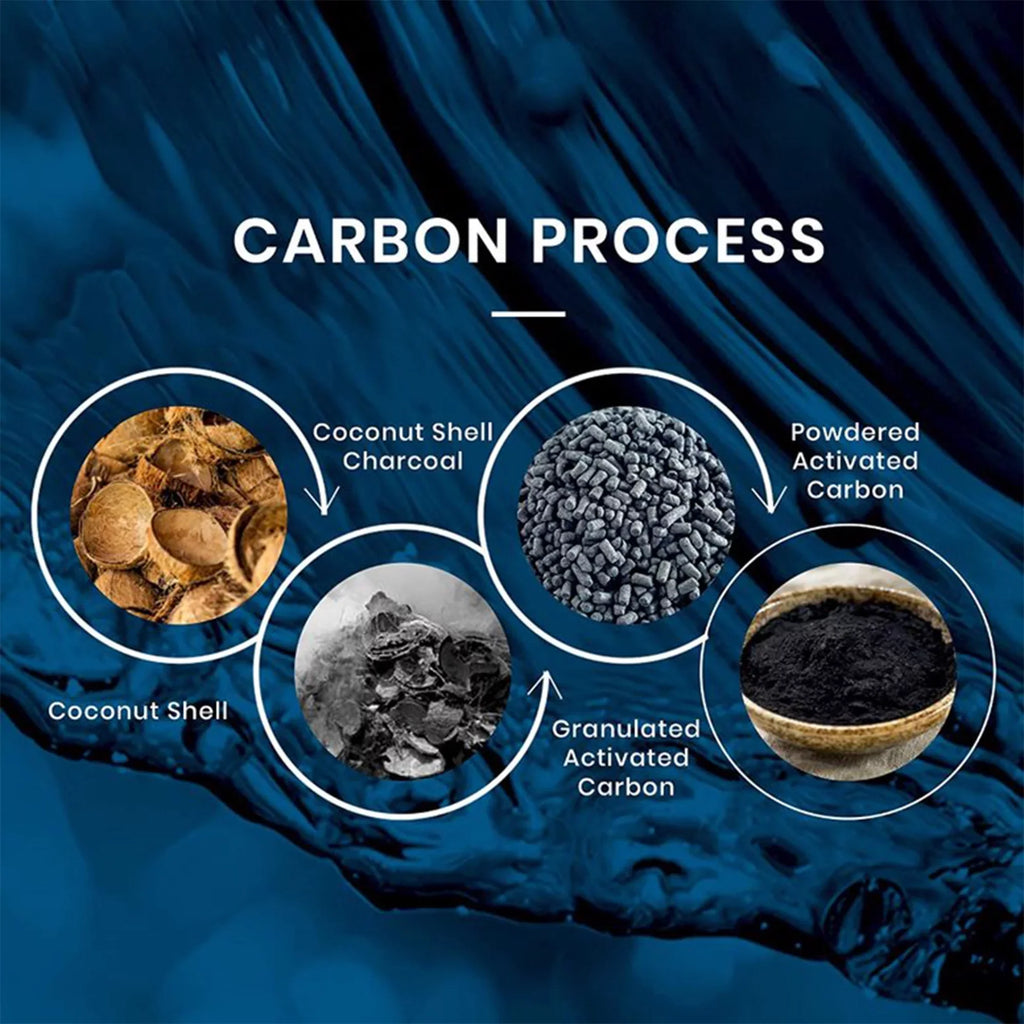 Granular Filter, Pack Water Activated SpiroPure 4 20 Carbon Micron