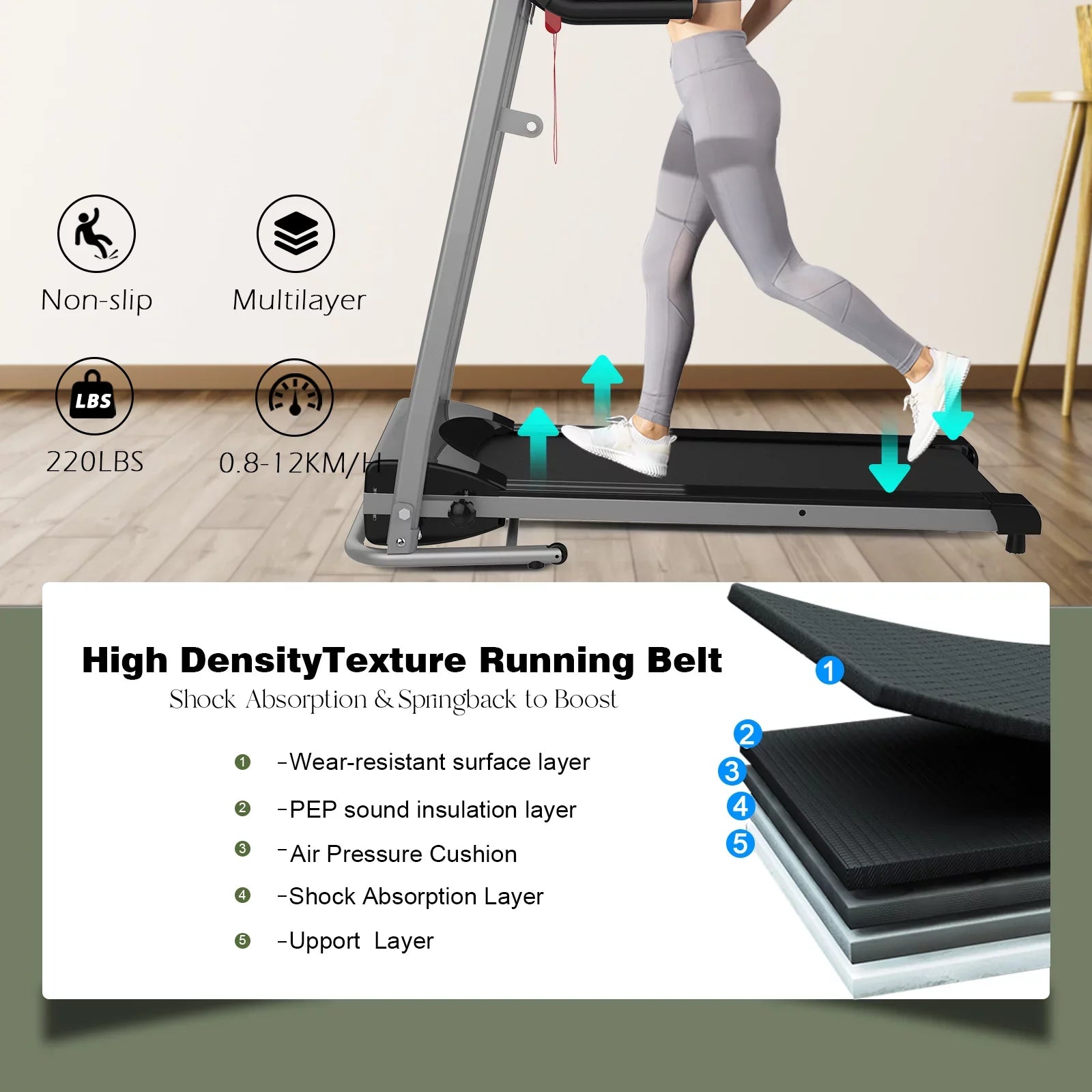 Folding Black Running Machine, Treadmill 1.5HP Electric Inolait